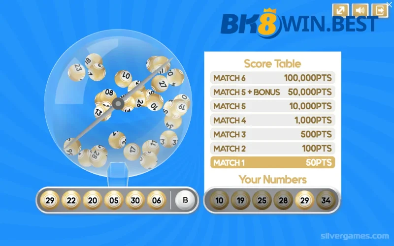 Tìm hiểu về sảnh GamePlay BK8