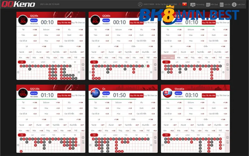 Cược điểm thực tế / tài / xỉu